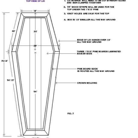 Where did the Coffin shape come from?