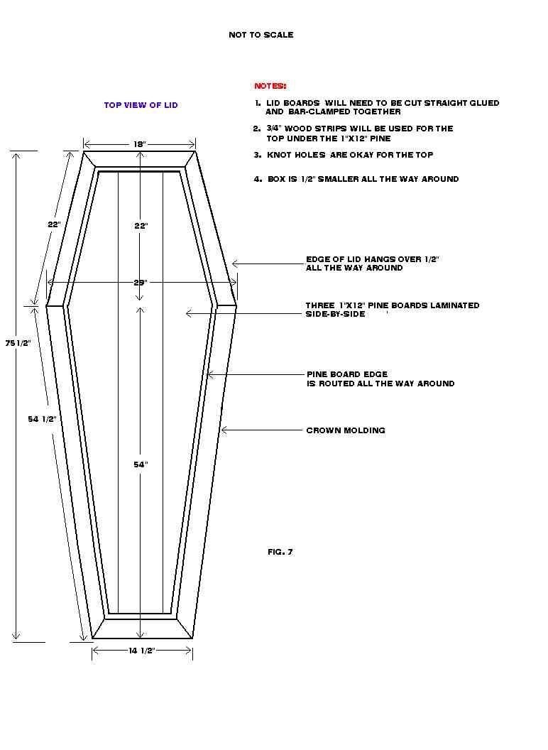 Coffin Shape